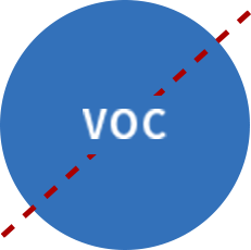 VOC